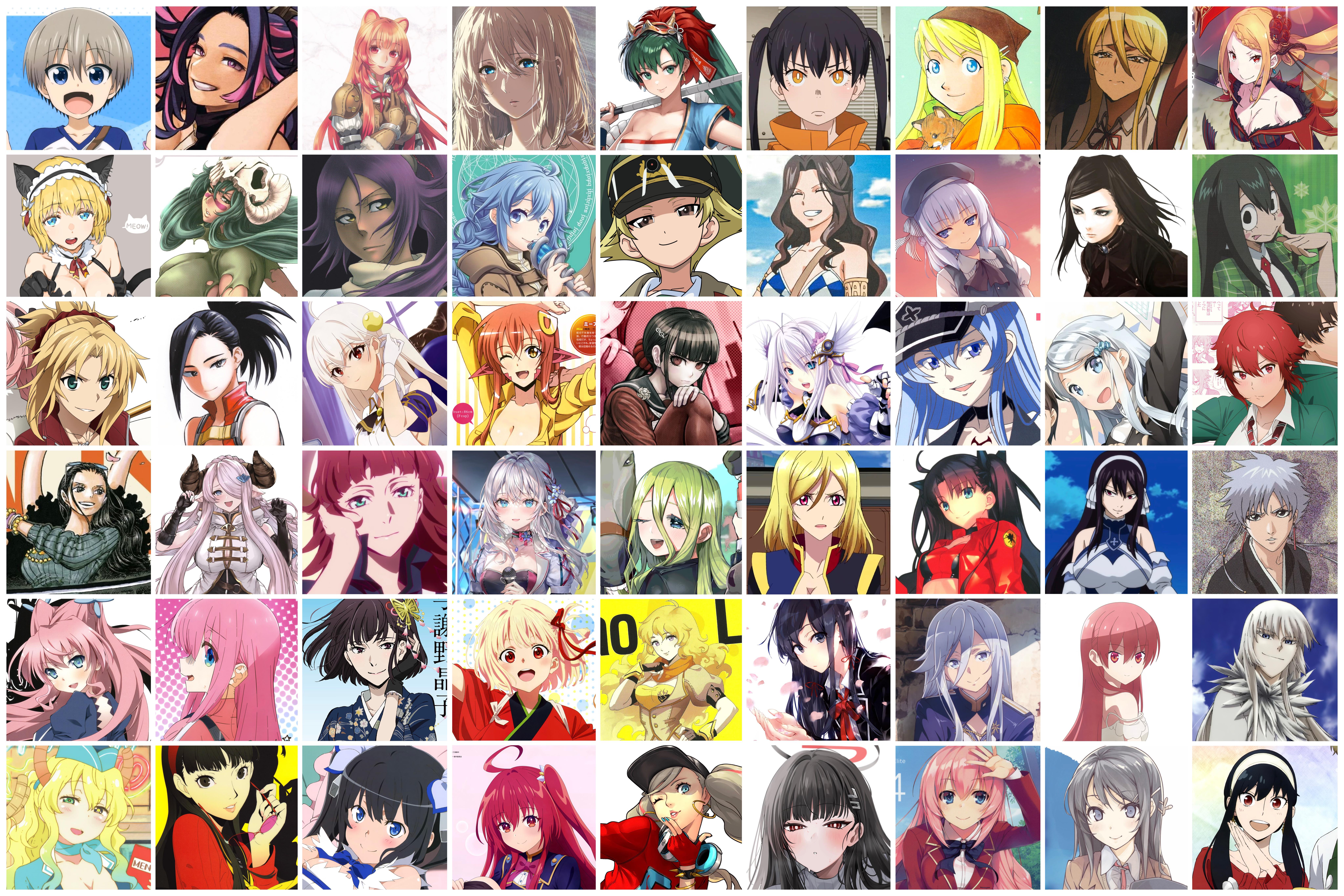 Top Waifu